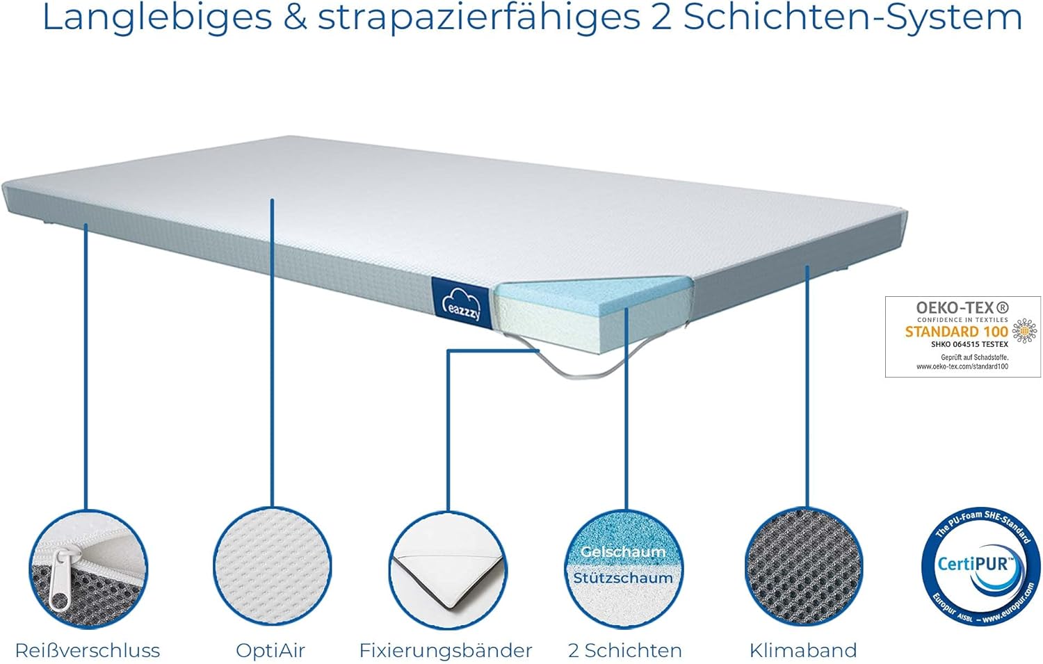 Genius Eazzzy Topper Classic 100x200cm Höhe 7 cm H2 H3 - orthopädische Matratzentopper für Matratze & Boxspringbett aus Gelschaum | Matratzenauflage 100x200 für Allergiker + Bezug — Ansicht 2