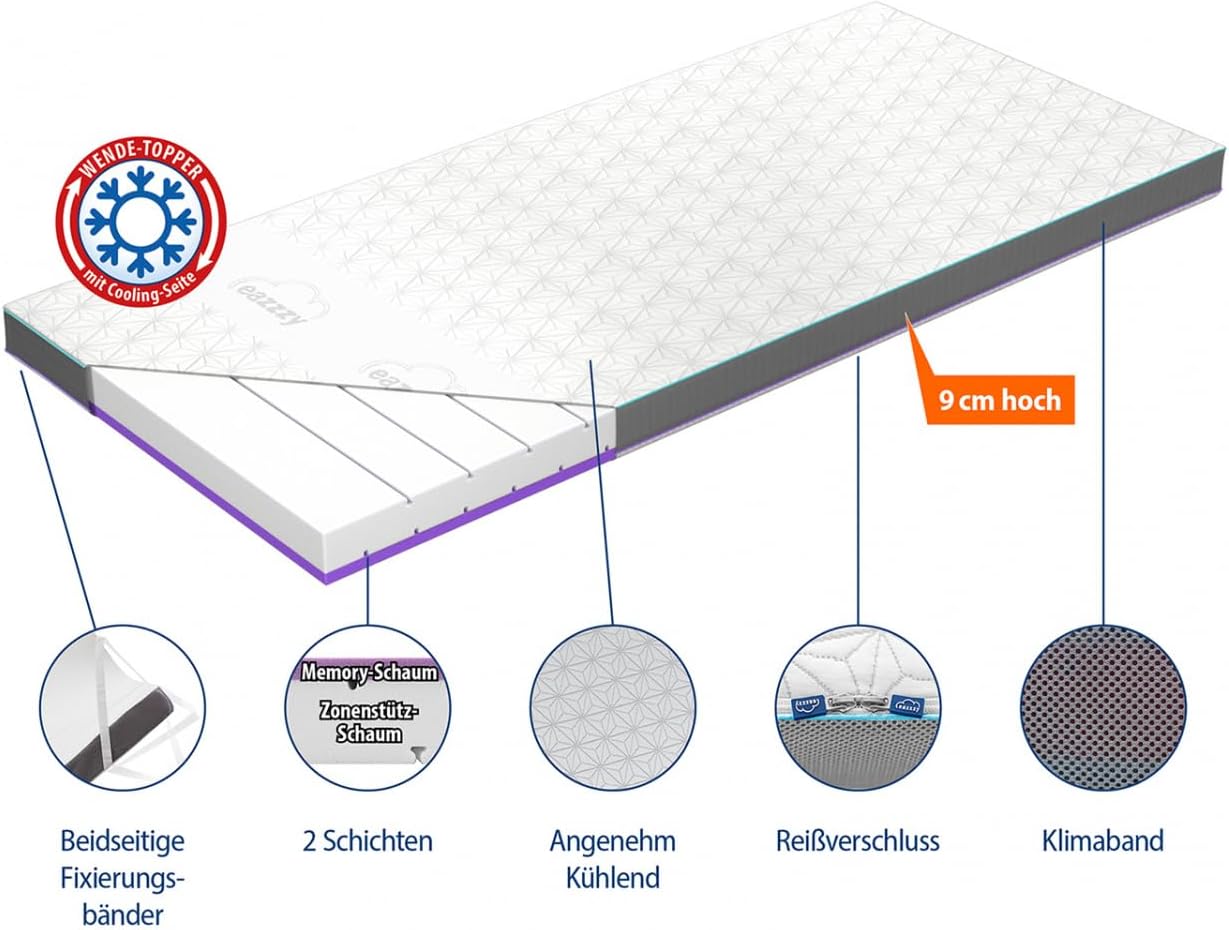 Genius eazzzy Topper Deluxe Clima Control Größe 80 x 200 x 9 cm hoch, Matratzentopper mit Kühleffekt, Cooling Wendetopper, atmungsaktive Betttopper Matratzenauflage, Oeko-TEX Zertifiziert — Ansicht 2