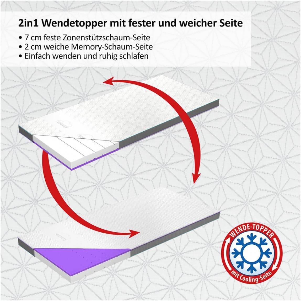 Genius eazzzy Topper Deluxe Clima Control Größe 80 x 200 x 9 cm hoch, Matratzentopper mit Kühleffekt, Cooling Wendetopper, atmungsaktive Betttopper Matratzenauflage, Oeko-TEX Zertifiziert — Ansicht 3