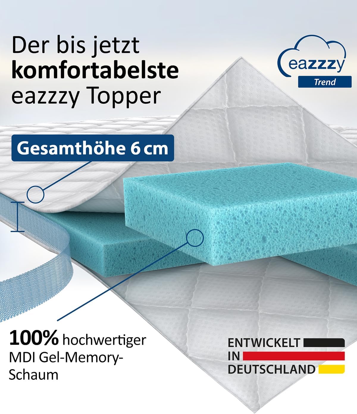 Genius Eazzzy Topper Trend Cloud 90x200, 6cm hoch, Öko-TEX Zertifiziert, Orthopädischer Matratzentopper Memory Gelschaum für Matratze & Boxspringbett, atmungsaktive & waschbare Matratzenauflage — Ansicht 2