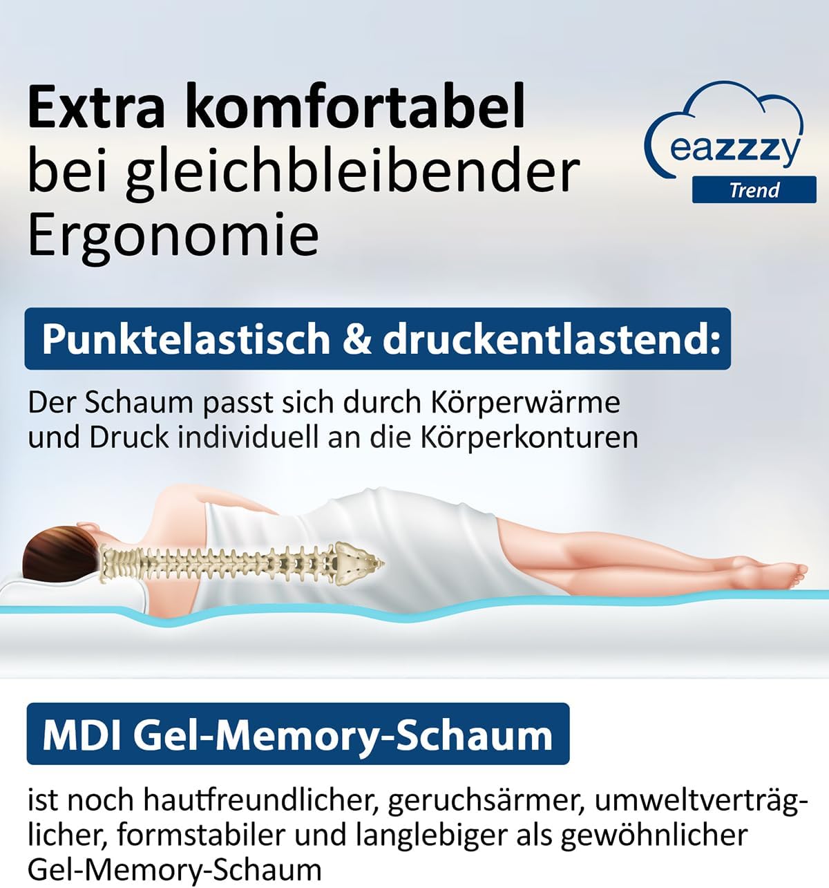 Genius Eazzzy Topper Trend Cloud 90x200, 6cm hoch, Öko-TEX Zertifiziert, Orthopädischer Matratzentopper Memory Gelschaum für Matratze & Boxspringbett, atmungsaktive & waschbare Matratzenauflage — Ansicht 3
